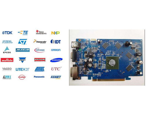 電子產(chǎn)品設計過程中,實現(xiàn)人機交互有多重要 智芯強
