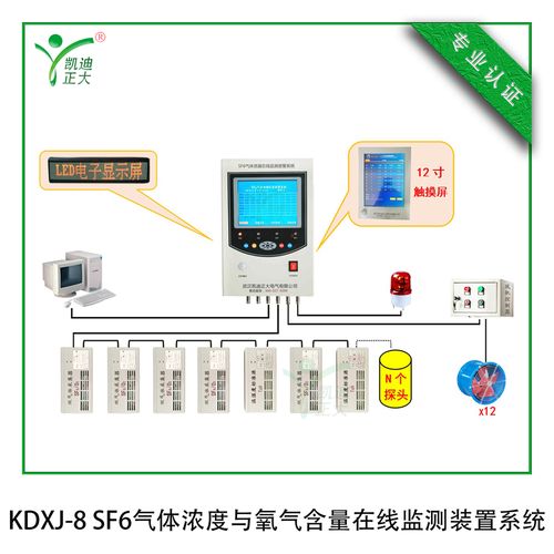 電子技術論壇 廣受歡迎的專業(yè)交流平臺